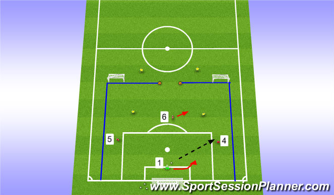Football/Soccer Session Plan Drill (Colour): Stage 2 (Orientation)