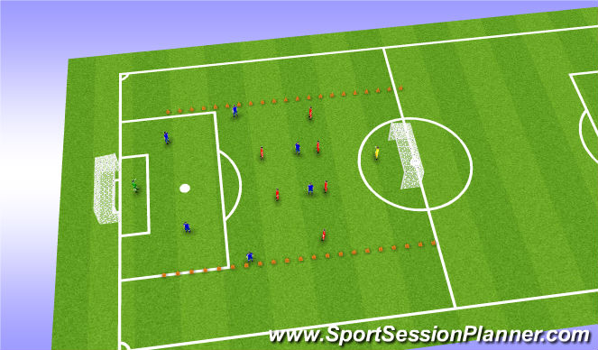 Football/Soccer Session Plan Drill (Colour): 6v6