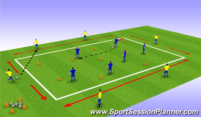 Football/Soccer Session Plan Drill (Colour): Screen 2