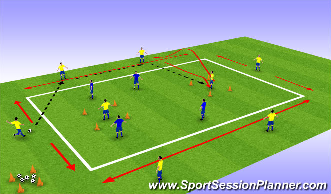 Football/Soccer Session Plan Drill (Colour): Screen 3