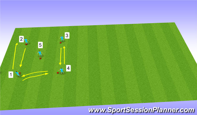 Football/Soccer Session Plan Drill (Colour): Agility warm-up