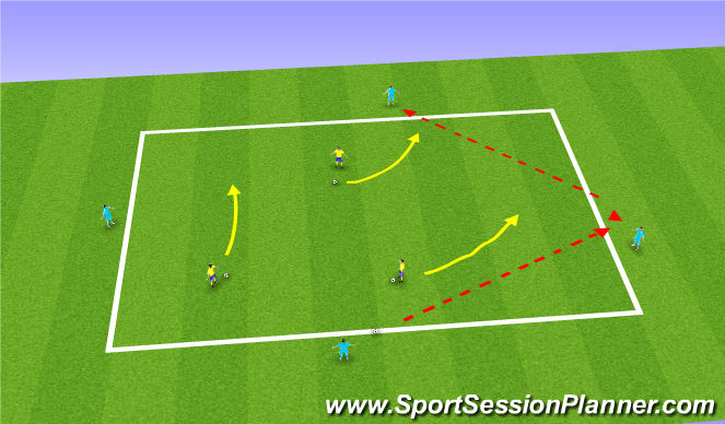Football/Soccer Session Plan Drill (Colour): Possession/Turning