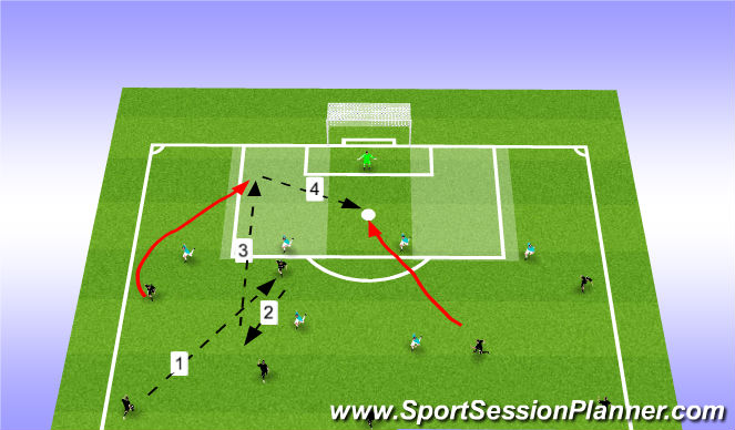 Football/Soccer Session Plan Drill (Colour): Attack v Defense