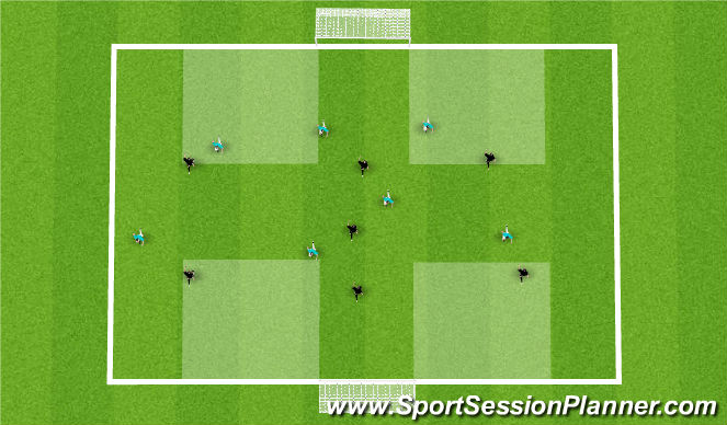 Football/Soccer Session Plan Drill (Colour): Cond. scrimmage (box cross)