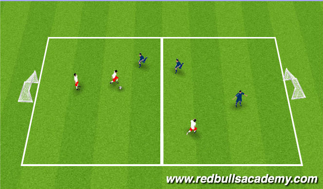Football/Soccer Session Plan Drill (Colour): Small sided game.