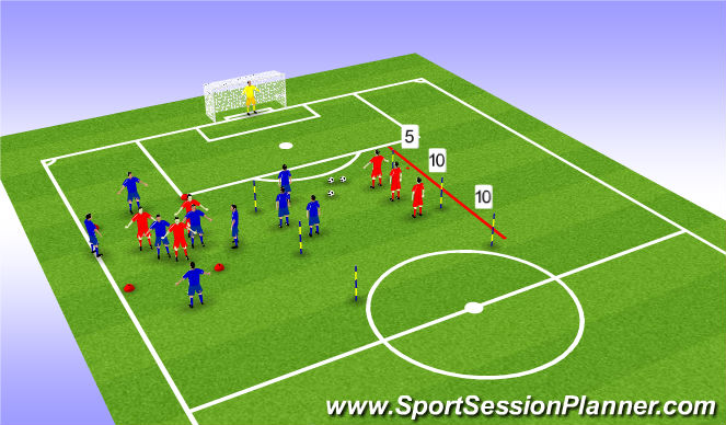 Football/Soccer Session Plan Drill (Colour): Screen 3