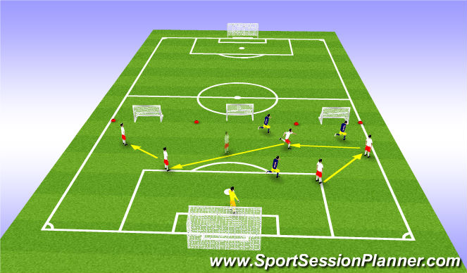 Football/Soccer Session Plan Drill (Colour): Screen 2