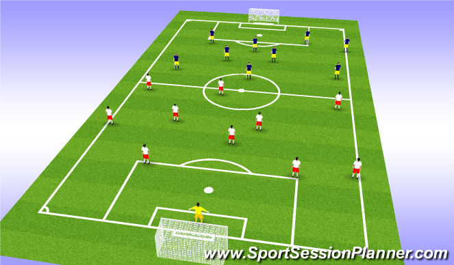 Football/Soccer Session Plan Drill (Colour): Screen 4