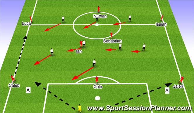 Football/Soccer Session Plan Drill (Colour): Red Team