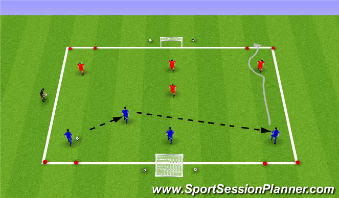Football/Soccer Session Plan Drill (Colour): 6 Goal Game