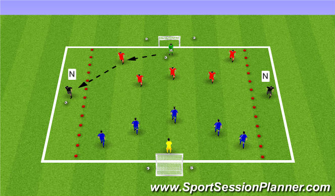 Football/Soccer Session Plan Drill (Colour): Flanks in Channels
