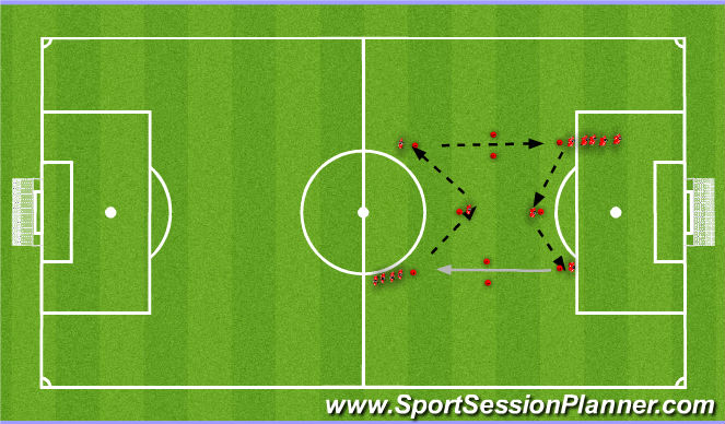 Football/Soccer Session Plan Drill (Colour): Passing Practice