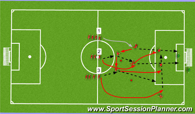 Football/Soccer Session Plan Drill (Colour): Positioning game 2