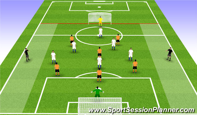Football/Soccer Session Plan Drill (Colour): 3-4-3