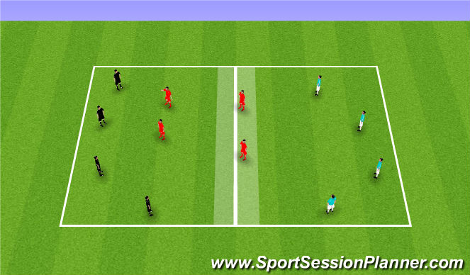 Football/Soccer Session Plan Drill (Colour): Game