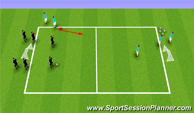 Football/Soccer Session Plan Drill (Colour): Tech/Tact