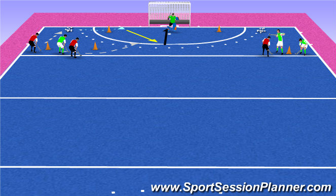 Hockey Session Plan Drill (Colour): Warmup game