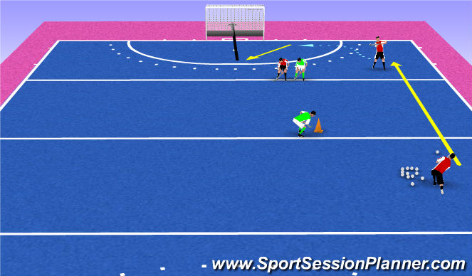 Hockey Session Plan Drill (Colour): Train 1