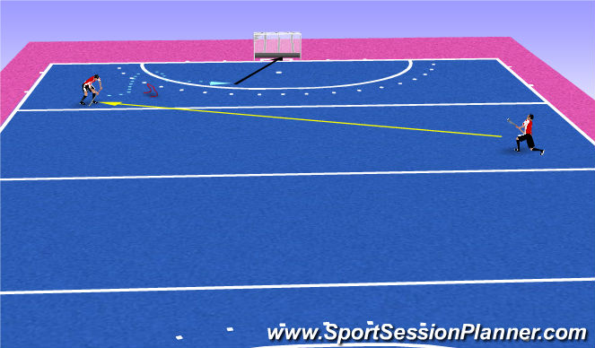 Hockey Session Plan Drill (Colour): train 2