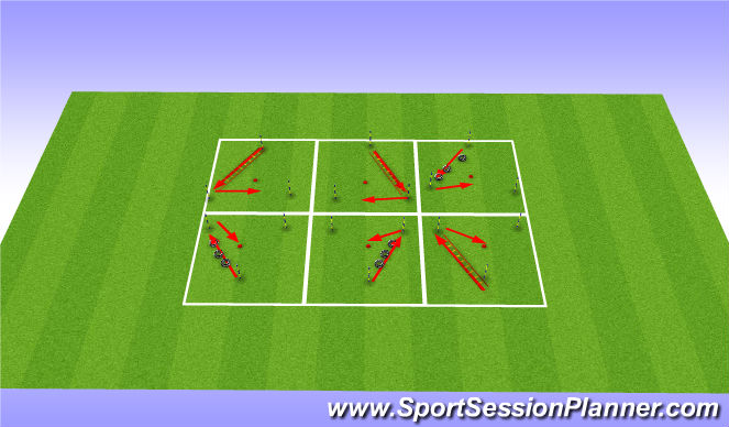 Football/Soccer Session Plan Drill (Colour): Warm-Up and SAQ