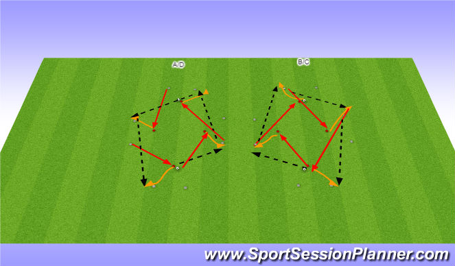 Football/Soccer Session Plan Drill (Colour): Drop-Off Passing Diamond