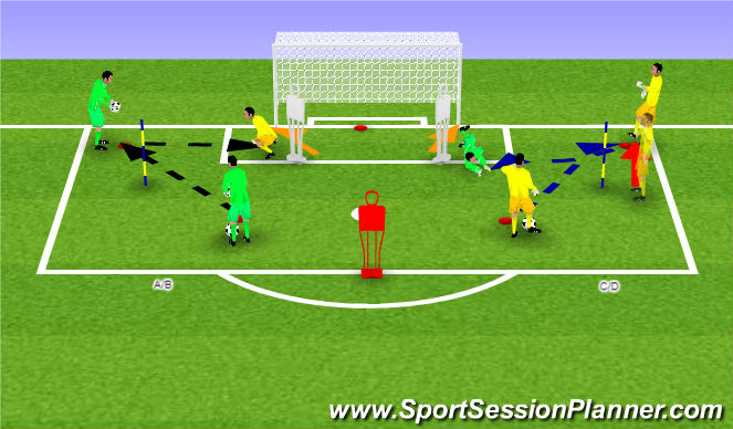 Football/Soccer Session Plan Drill (Colour): Tech-Handling and Movment Patterns: In-Goal
