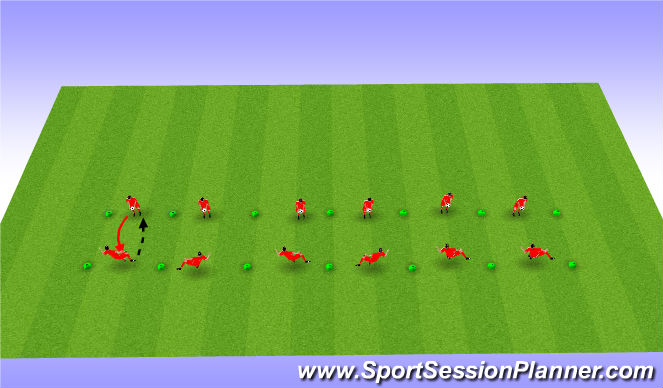 Football/Soccer Session Plan Drill (Colour): Technical Ball Work
