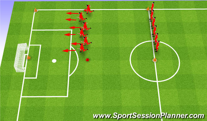 Football/Soccer Session Plan Drill (Colour): Easy Recovery Run