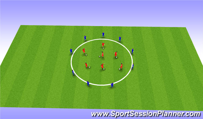 Football/Soccer Session Plan Drill (Colour): Ball Manipulation