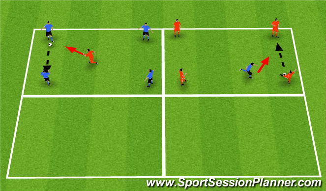 Football/Soccer: 4v1 Transition Rondo (Technical: Passing & Receiving ...