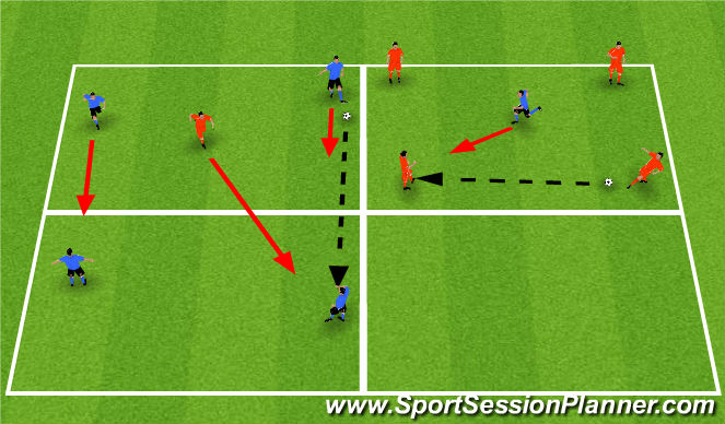 Football/Soccer Session Plan Drill (Colour): 4v1 Rondo Transition