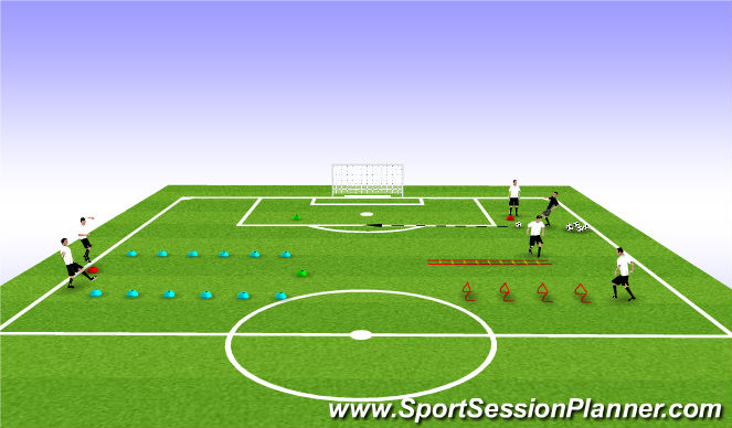 Football/Soccer Session Plan Drill (Colour): MN-U9/U10 : travail coordination sur explosivité (15 minutes)