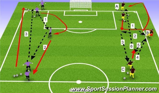 Football/Soccer Session Plan Drill (Colour): Pass Warmup