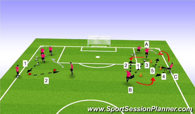 Football/Soccer Session Plan Drill (Colour): Pass Tri2