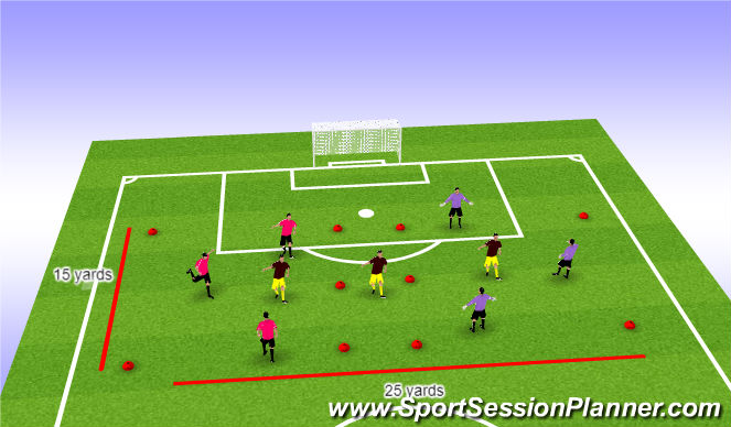 Football/Soccer Session Plan Drill (Colour): Rondo3v3+3