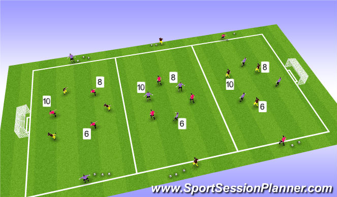 Football/Soccer Session Plan Drill (Colour): SSG 3v3+2