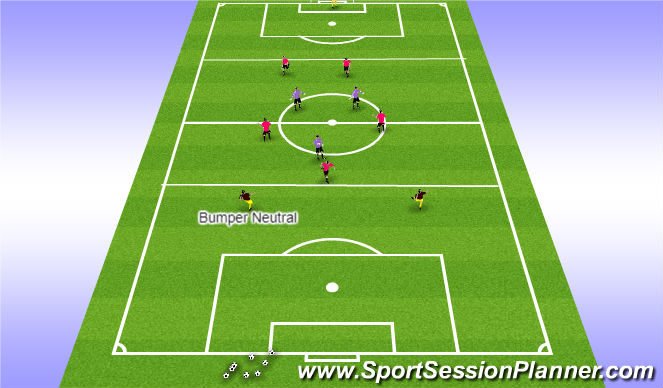 Football/Soccer Session Plan Drill (Colour): Game 5v3+GK with 2 Bump