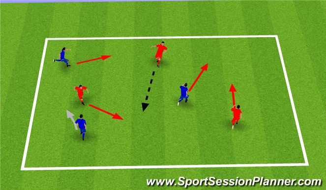 Football/Soccer Session Plan Drill (Colour): Warm Up Combining
