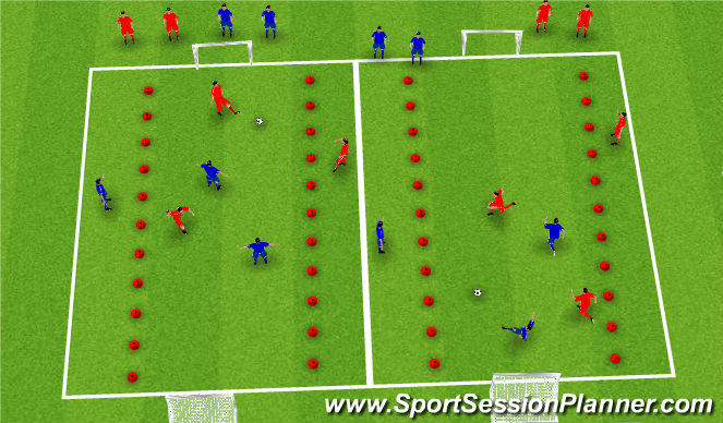 Football/Soccer Session Plan Drill (Colour): Creating oppurtunities in final third