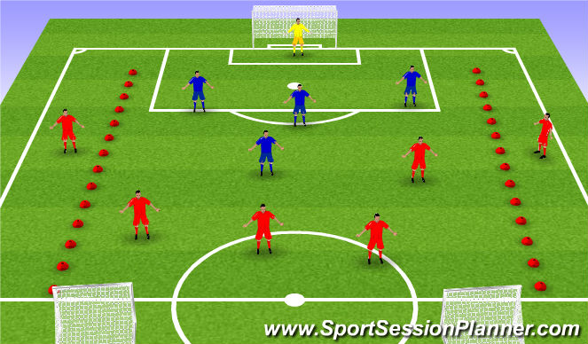 Football/Soccer Session Plan Drill (Colour): Progression to Game Scenerio