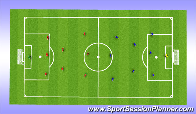Football/Soccer Session Plan Drill (Colour): Game Conditions