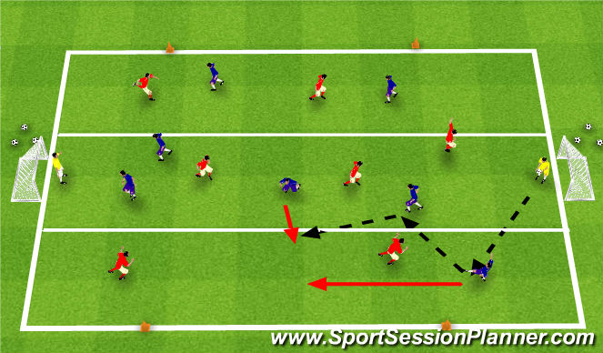Football/Soccer Session Plan Drill (Colour): 1v1 - 2V1 Overload in wide areas