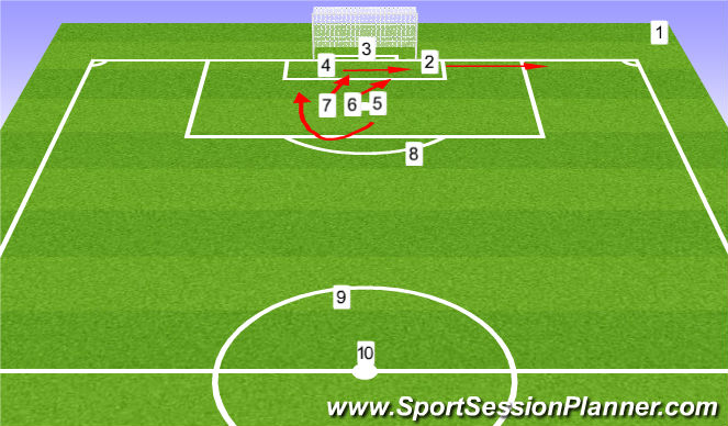 Football/Soccer Session Plan Drill (Colour): Screen 1