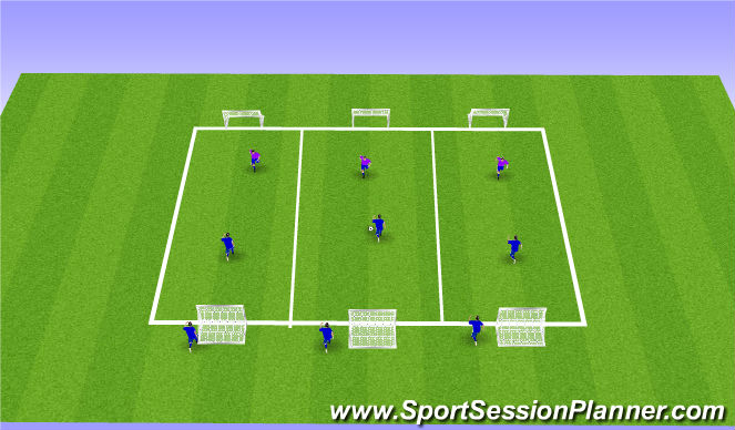 Football/Soccer Session Plan Drill (Colour): Global