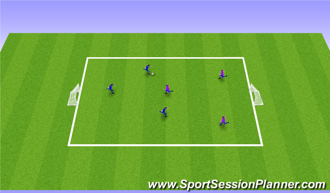 Football/Soccer Session Plan Drill (Colour): Global  4vs4 or 5vs5