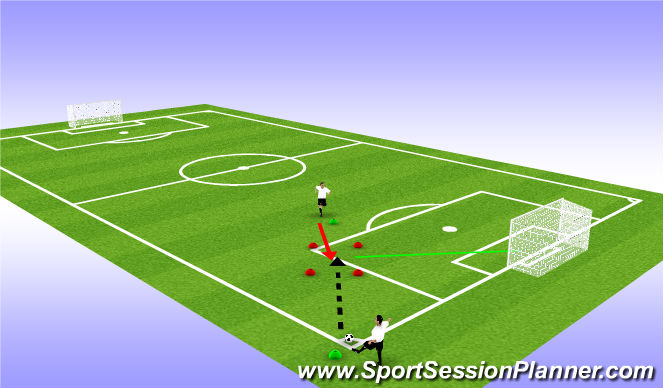 Football/Soccer Session Plan Drill (Colour): MN-U9/10 : jeux de construction sur Corner (20 minutes)