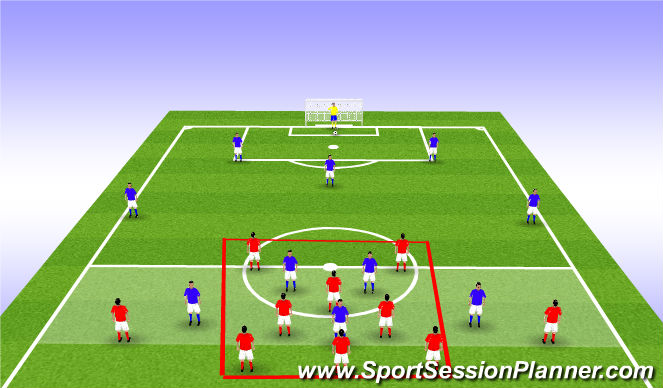 Football/Soccer Session Plan Drill (Colour): 3-5-2 Low Block (Counter Attack)