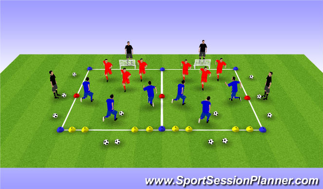 Football/Soccer Session Plan Drill (Colour): GAME PHASE PREPARATION