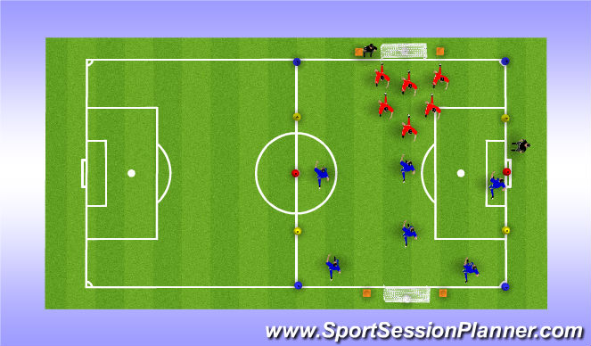 Football/Soccer Session Plan Drill (Colour): SSG