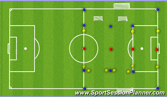 Football/Soccer Session Plan Drill (Colour): FIELD EQUIPMENT SET UP